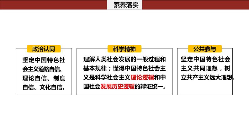 专题一　课时一　人类社会的发展进程-2024年高考政治二轮专题复习课件（统编版）04