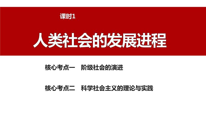 专题一　课时一　人类社会的发展进程-2024年高考政治二轮专题复习课件（统编版）05