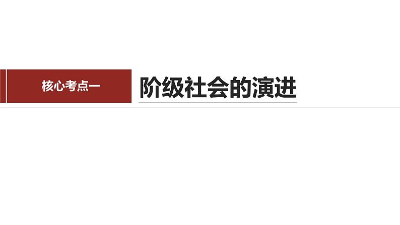 专题一　课时一　人类社会的发展进程-2024年高考政治二轮专题复习课件（统编版）06