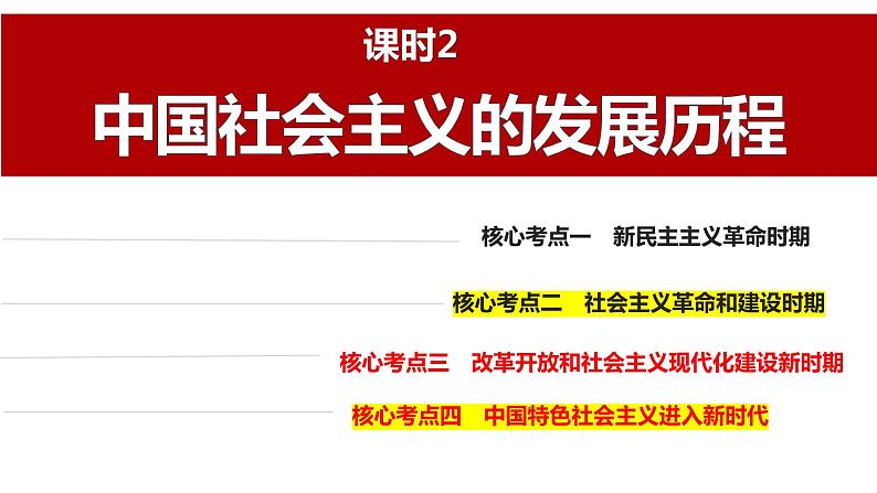 专题一　课时二　中国社会主义的发展历程-2024年高考政治二轮专题复习课件（统编版）第2页