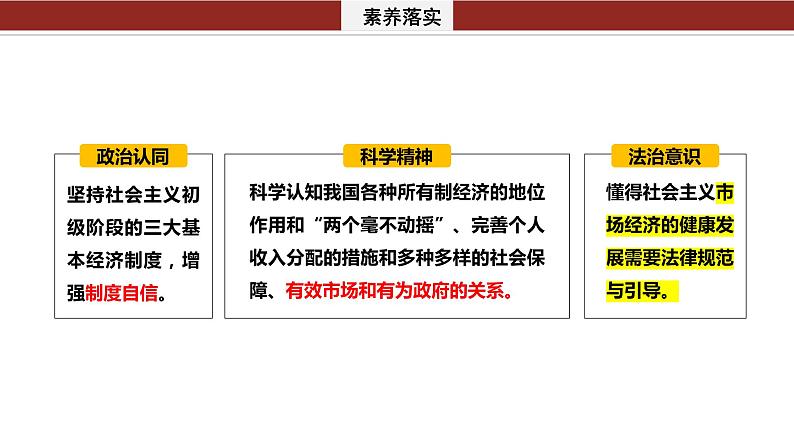 专题二　课时一　我国的生产资料所有制与收入分配制度-2024年高考政治二轮专题复习课件（统编版）第5页