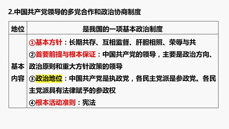 专题六　课时二　我国的基本政治制度-2024年高考政治二轮专题复习课件（统编版）07