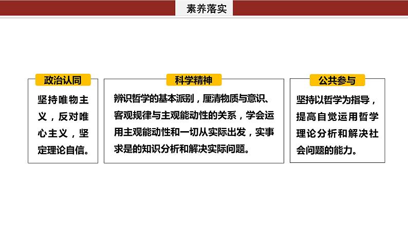 专题八　哲学基本思想与辨证唯物论-2024年高考政治二轮专题复习课件（统编版）05