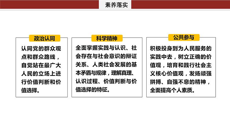 专题一0　课时一　辩证唯物主义认识论-2024年高考政治二轮专题复习课件（统编版）第5页