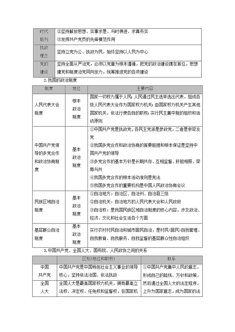 2025版高考政治一轮总复习必修3阶段性整合提升训练题三坚持党的领导人民当家作主依法治国的有机统一第2页