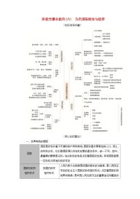 2025版高考政治一轮总复习选择性必修1阶段性整合提升训练题六当代国际政治与经济