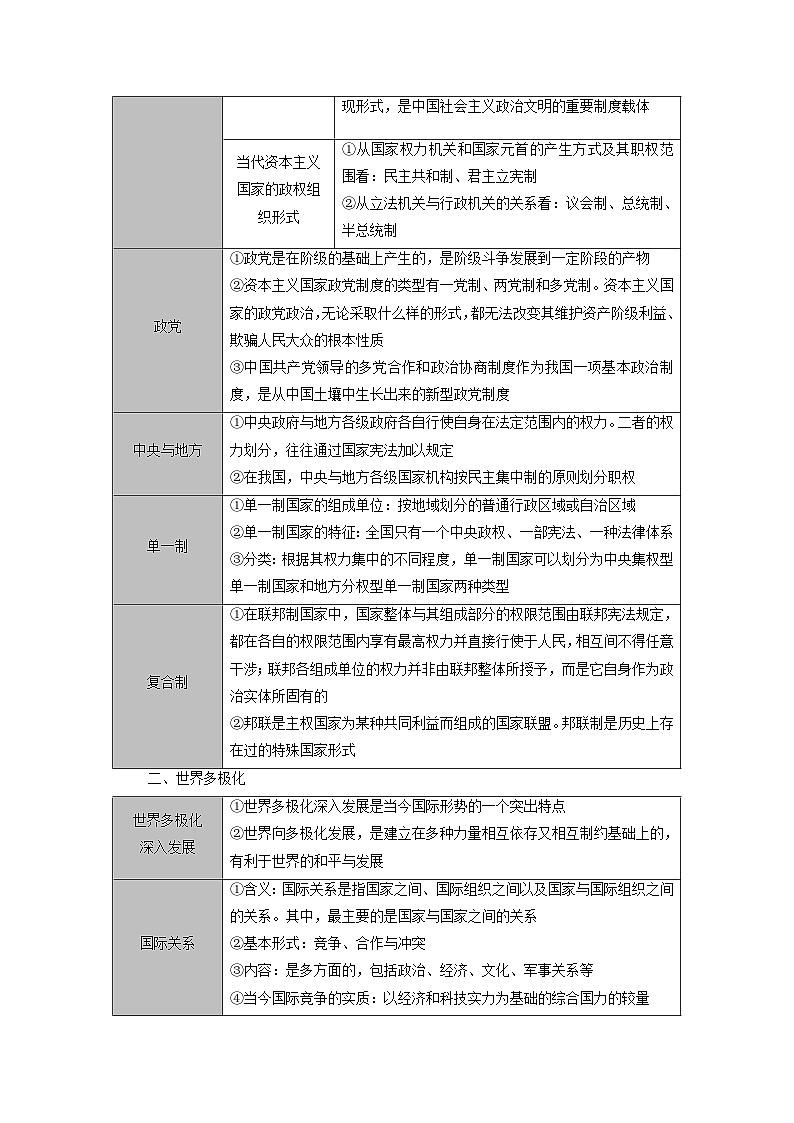 2025版高考政治一轮总复习选择性必修1阶段性整合提升训练题六当代国际政治与经济第2页