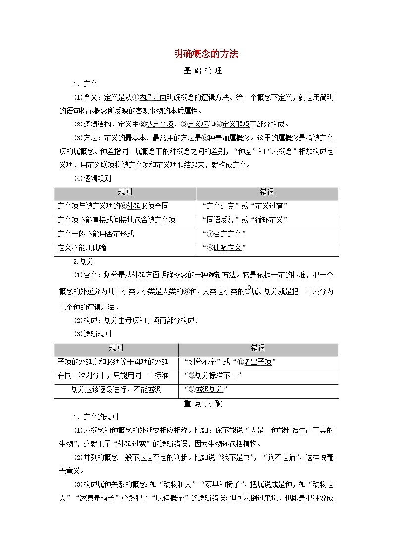 2025高考政治一轮总复习考点精析教案选择性必修3第2单元遵循逻辑思维规则第4课准确把握概念考点2明确概念的方法01