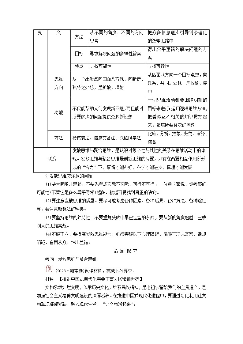 2025高考政治一轮总复习考点精析教案选择性必修3第4单元提高创新思维能力第12课创新思维要多路探索考点1发散思维与聚合思维的方法第2页