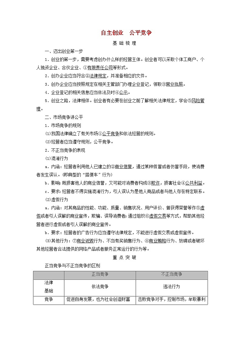2025高考政治一轮总复习考点精析教案选择性必修2第3单元就业与创业第8课自主创业与诚信经营考点1自主创业公平竞争第1页