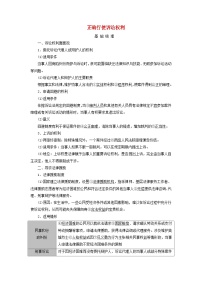 2025高考政治一轮总复习考点精析教案选择性必修2第4单元社会争议解决第10课诉讼实现公平正义考点1正确行使诉讼权利