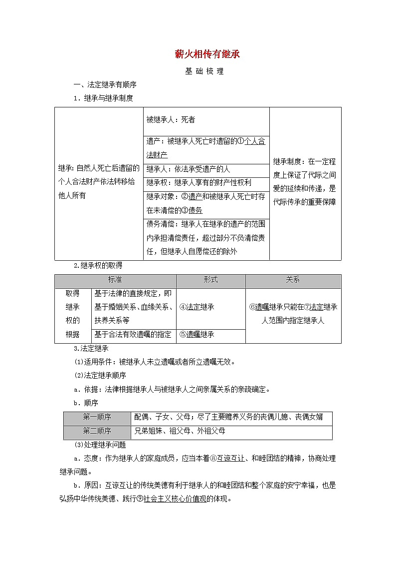 2025高考政治一轮总复习考点精析教案选择性必修2第2单元家庭与婚姻第5课在和睦家庭中成长考点2薪火相传有继承01