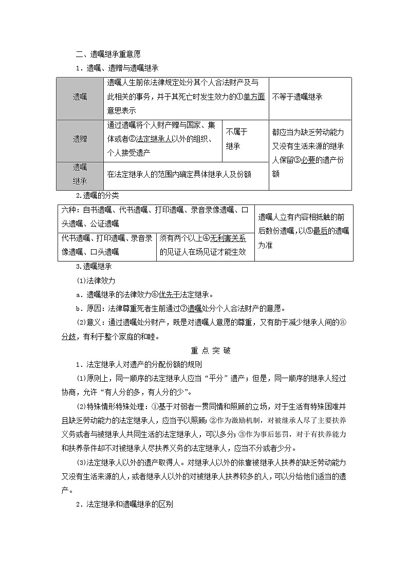 2025高考政治一轮总复习考点精析教案选择性必修2第2单元家庭与婚姻第5课在和睦家庭中成长考点2薪火相传有继承02