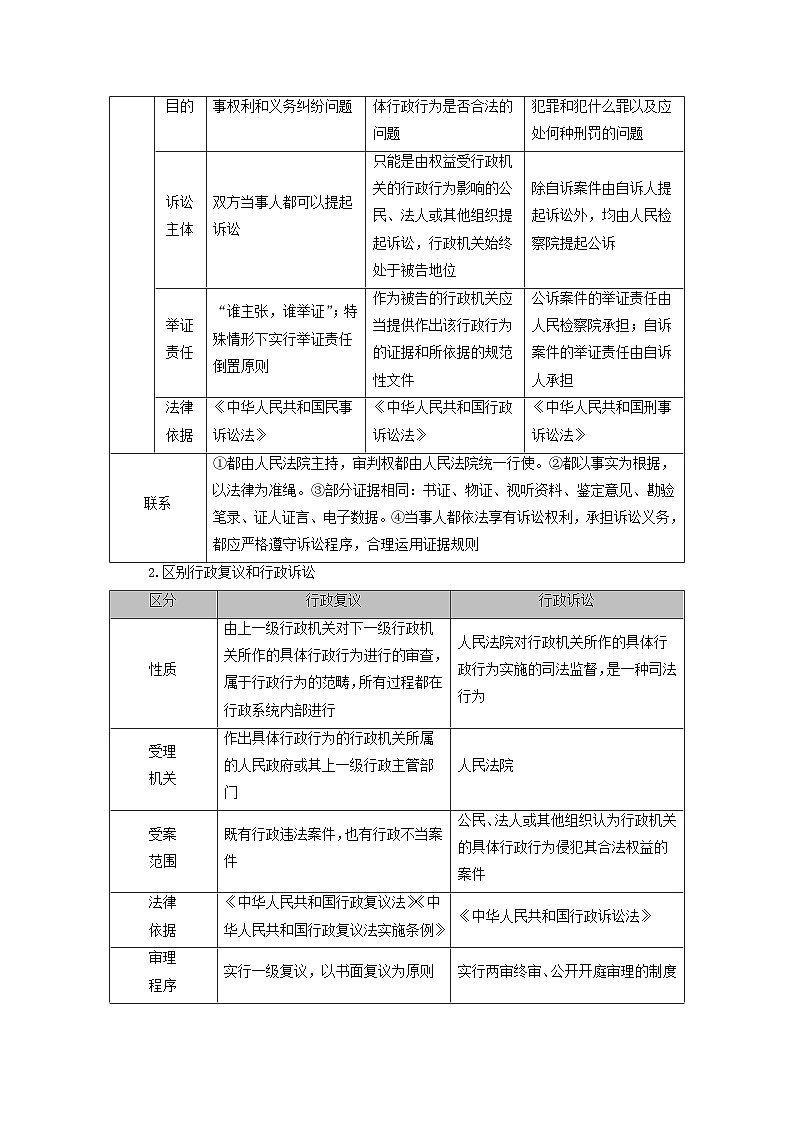 2025高考政治一轮总复习考点精析教案选择性必修2第4单元社会争议解决第9课纠纷的多元解决方式考点2解析三大诉讼02