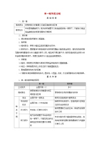 2025高考政治一轮总复习考点精析教案选择性必修1第1单元各具特色的国家第2课国家的结构形式考点2单一制和复合制