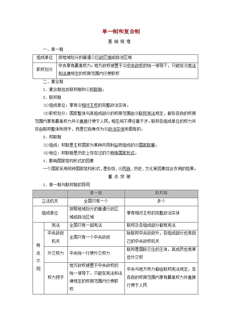 2025高考政治一轮总复习考点精析教案选择性必修1第1单元各具特色的国家第2课国家的结构形式考点2单一制和复合制第1页