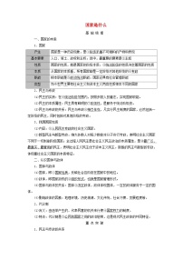 2025高考政治一轮总复习考点精析教案选择性必修1第1单元各具特色的国家第1课国体与政体考点1国家是什么