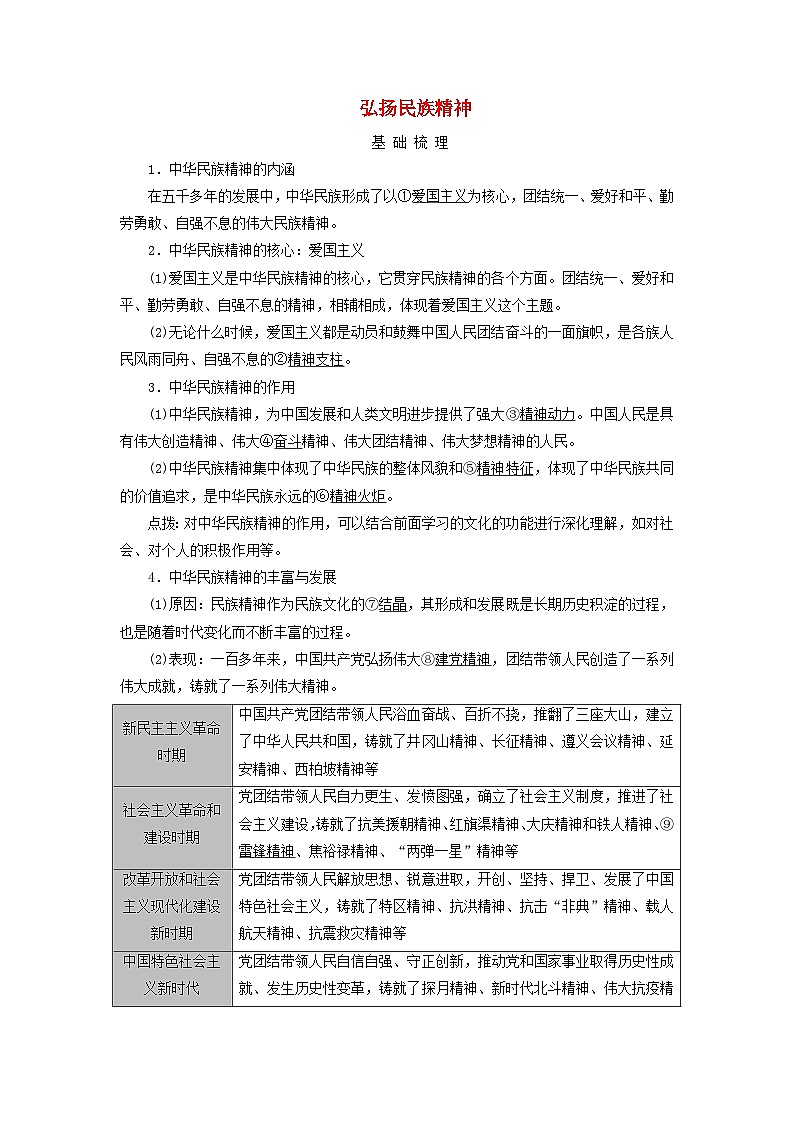 2025高考政治一轮总复习考点精析教案必修4第3单元文化传承与文化创新第7课继承发展中华优秀传统文化考点3弘扬民族精神01