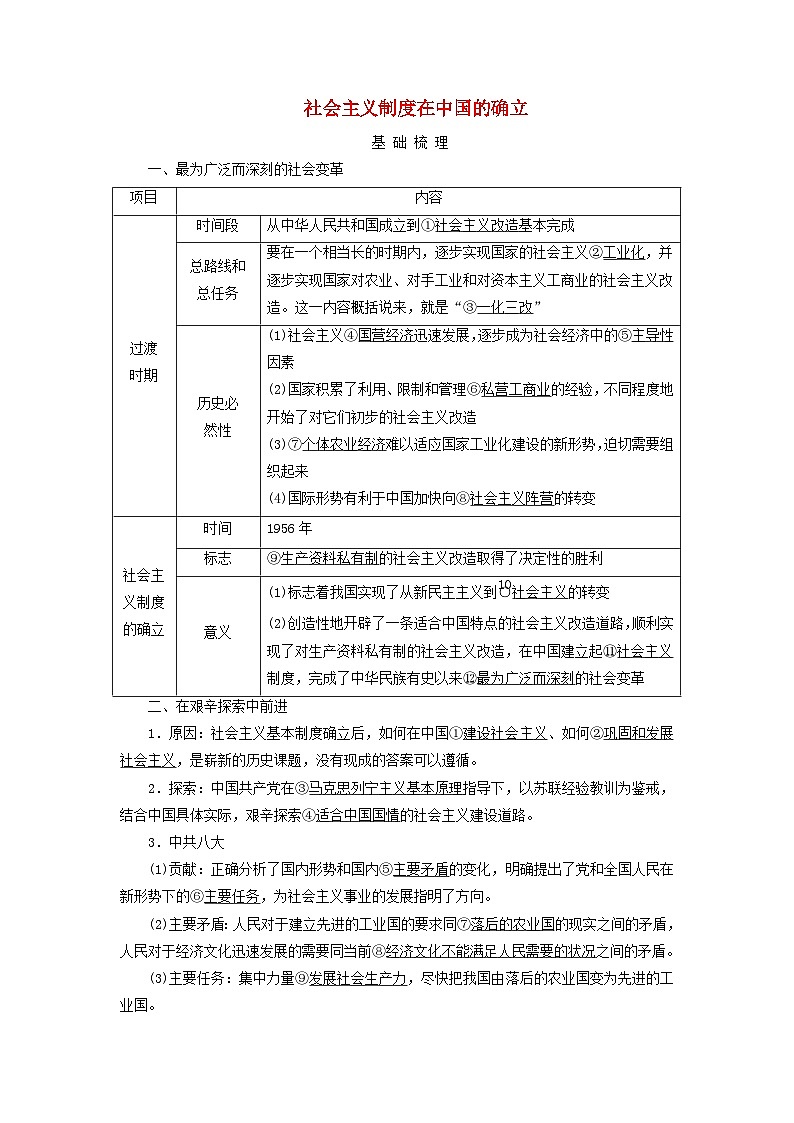 2025版高考政治一轮总复习考点精析教案必修1第2课只有社会主义才能救中国考点2社会主义制度在中国的确立01