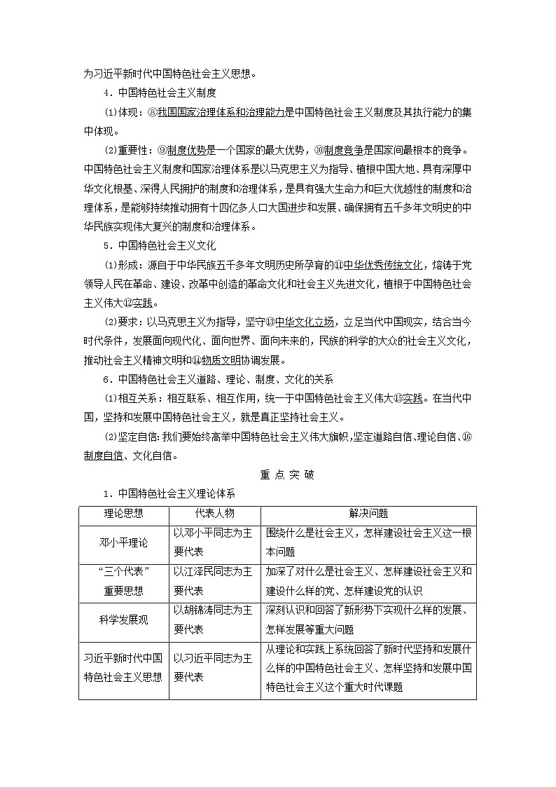 2025版高考政治一轮总复习考点精析教案必修1第3课只有中国特色社会主义才能发展中国考点2中国特色社会主义的创立发展和完善第2页