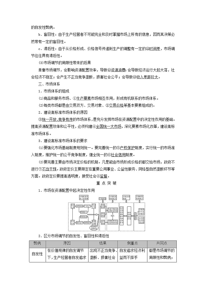 2025版高考政治一轮总复习考点精析教案必修2第1单元生产资料所有制与经济体制第2课我国的社会主义市抄济体制考点1充分发挥市场在资源配置中的决定性作用02