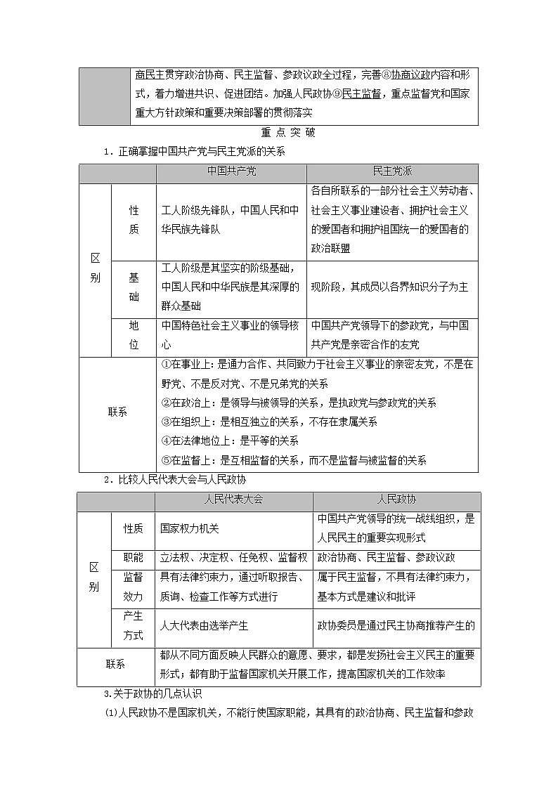 2025版高考政治一轮总复习考点精析教案必修3第2单元人民当家作主第6课我国的基本政治制度考点1中国共产党领导的多党合作和政治协商制度02