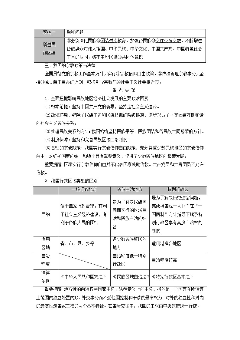2025版高考政治一轮总复习考点精析教案必修3第2单元人民当家作主第6课我国的基本政治制度考点2民族区域自治制度02