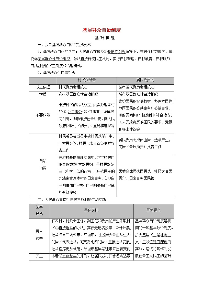 2025版高考政治一轮总复习考点精析教案必修3第2单元人民当家作主第6课我国的基本政治制度考点3基层群众自治制度01