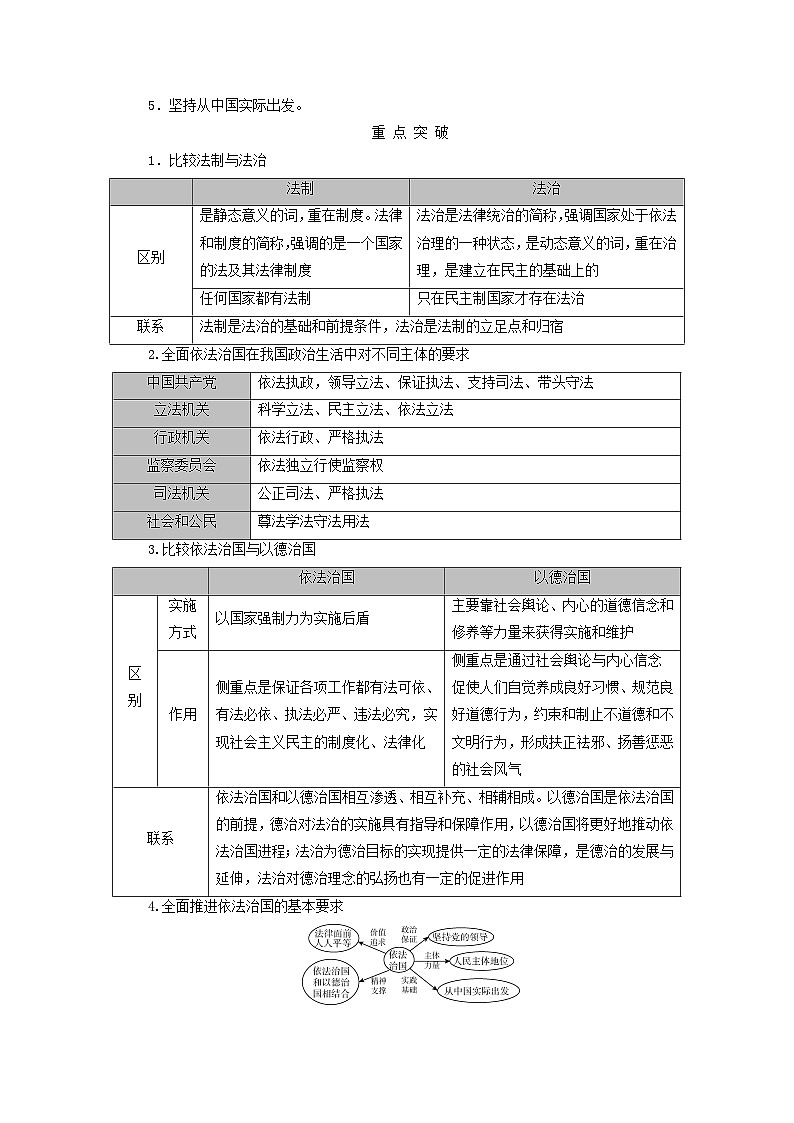 2025版高考政治一轮总复习考点精析教案必修3第3单元全面依法治国第7课治国理政的基本方式考点我国法治建设的历程全面依法治国的总目标与原则02