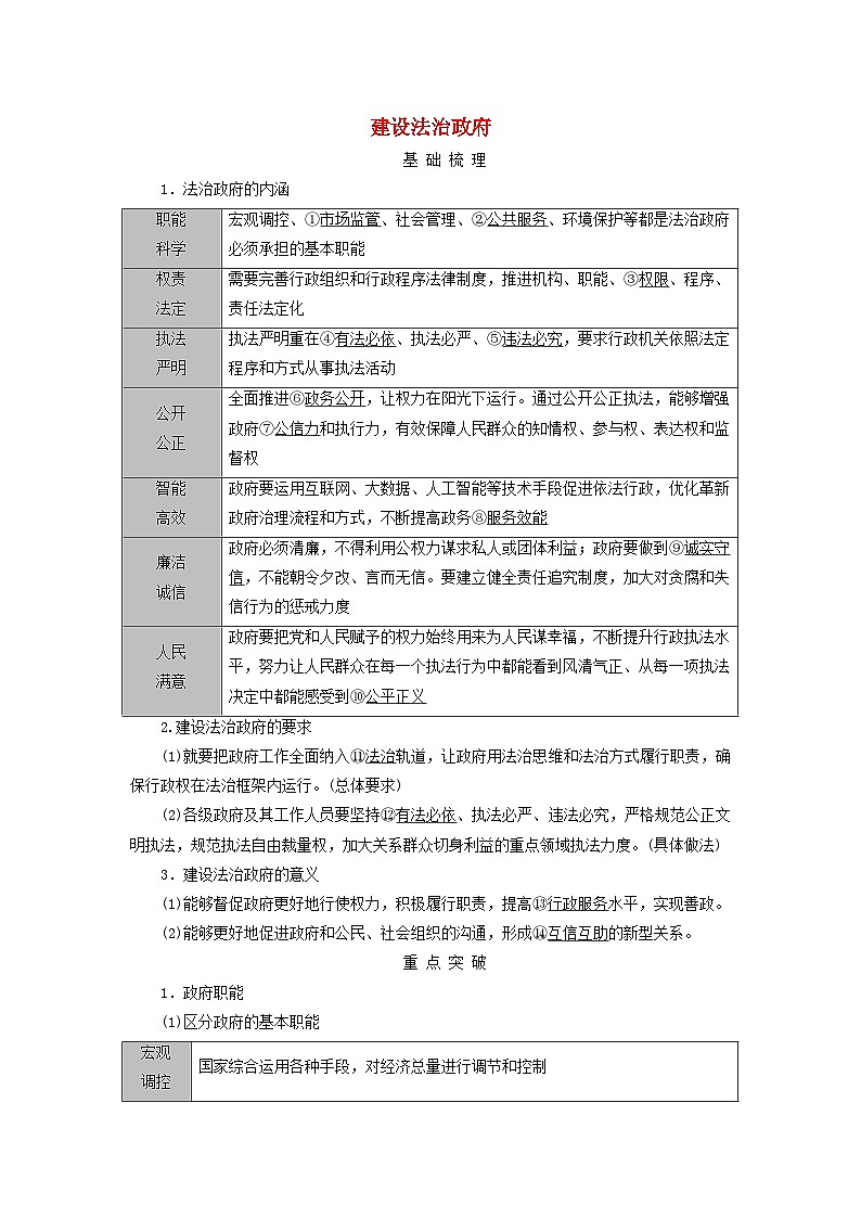 2025版高考政治一轮总复习考点精析教案必修3第3单元全面依法治国第8课法治中国建设考点2建设法治政府01