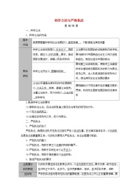 2025版高考政治一轮总复习考点精析教案必修3第3单元全面依法治国第9课全面推进依法治国的基本要求考点1科学立法与严格执法