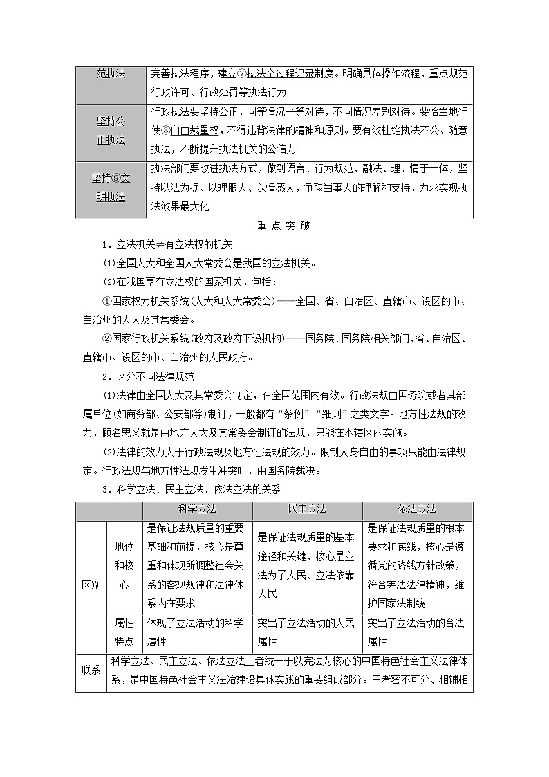 2025版高考政治一轮总复习考点精析教案必修3第3单元全面依法治国第9课全面推进依法治国的基本要求考点1科学立法与严格执法第2页