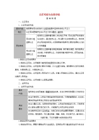 2025版高考政治一轮总复习考点精析教案必修3第3单元全面依法治国第9课全面推进依法治国的基本要求考点2公正司法与全民守法