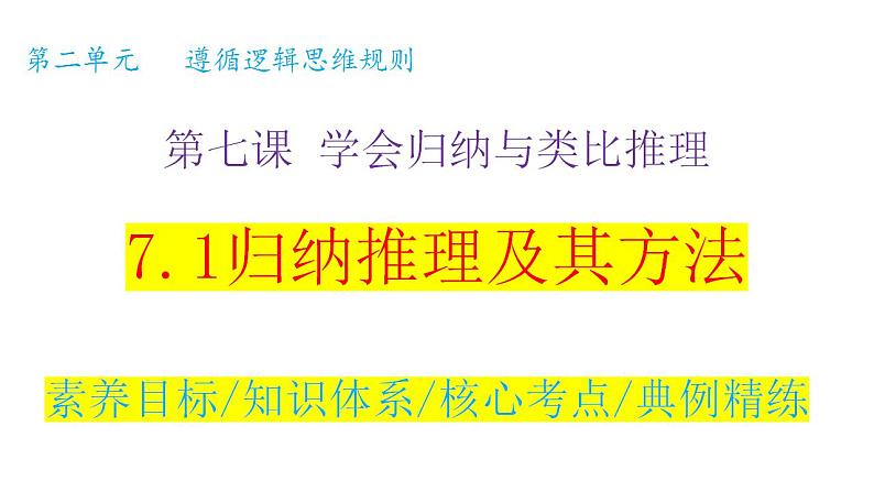 7.1 归纳推理及其方法 课件-2024届高考政治一轮复习统编版选择性必修三逻辑与思维第1页