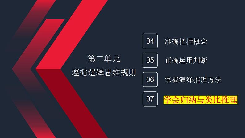 7.1 归纳推理及其方法 课件-2024届高考政治一轮复习统编版选择性必修三逻辑与思维第3页