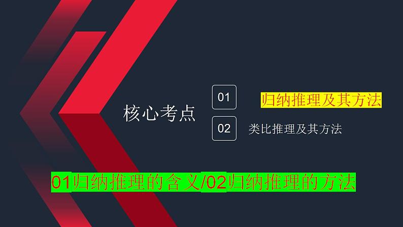 7.1 归纳推理及其方法 课件-2024届高考政治一轮复习统编版选择性必修三逻辑与思维第6页