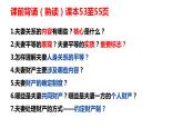 7.1 立足职场有法宝 课件-2023-2024学年高中政治统编版选择性必修二法律与生活