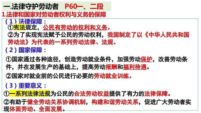 7.1 立足职场有法宝 课件-2023-2024学年高中政治统编版选择性必修二法律与生活第5页