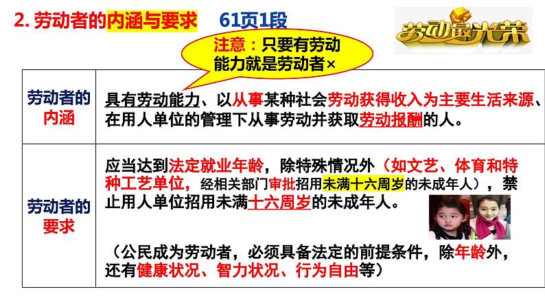 7.1 立足职场有法宝 课件-2023-2024学年高中政治统编版选择性必修二法律与生活第7页