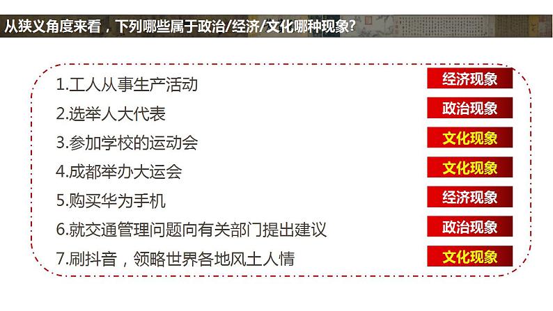 7.1 文化的内涵与功能 课件-2023-2024学年高中政治统编版必修四哲学与文化07