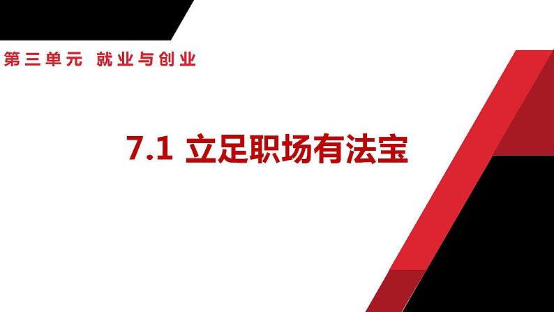 7.1立足职场有法宝课件01