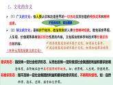 7.1文化的内涵与功能课件-2023-2024学年高中政治统编版必修四哲学与文化