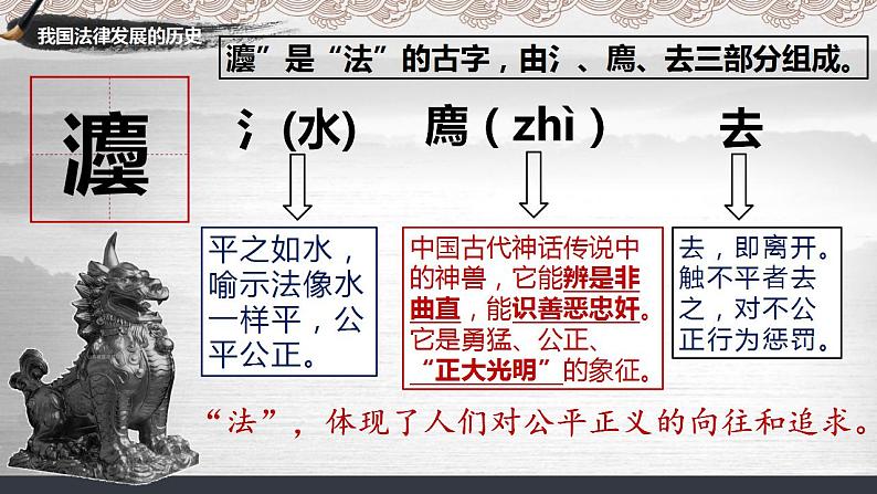 7.1我国法治建设的历程课件-2023-2024学年高中政治统编版必修三政治与法治07