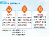 7.2 类比推理及其方法课件-2023-2024学年高中政治统编版选择性必修三逻辑与思维