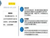 7.2 正确认识中华传统文化  课件-2024届高考政治一轮复习统编版必修四哲学与文化