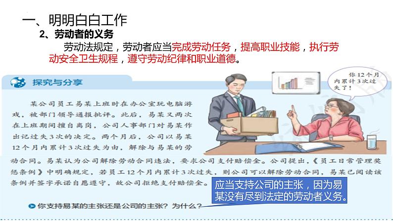 7.2心中有数上职场课件-2023-2024学年高中政治统编版选择性必修二法律与生活第8页