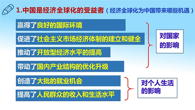 7.2做全球发展的贡献者 课件-2023-2024学年高中政治统编版选择性必修一当代国际政治与经济03