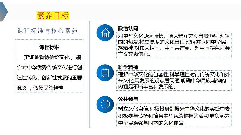 7.3 弘扬中华优秀传统文化与民族精神  课件-2024届高考政治一轮复习统编版必修四哲学与文化第3页