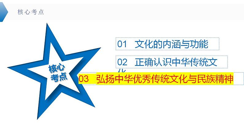 7.3 弘扬中华优秀传统文化与民族精神  课件-2024届高考政治一轮复习统编版必修四哲学与文化第5页