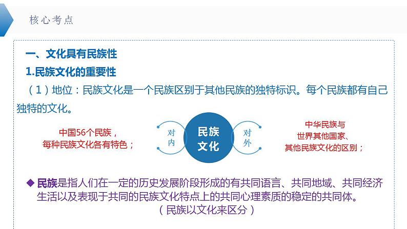 8.1 文化的民族性与多样性  课件-2024届高考政治一轮复习统编版必修四哲学与文化第7页